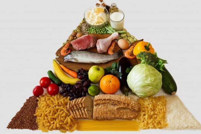 Alimentación equilibrada